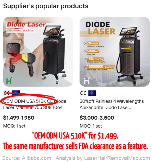 Alibaba listing advertising OEM ODM USA 510K CE certification