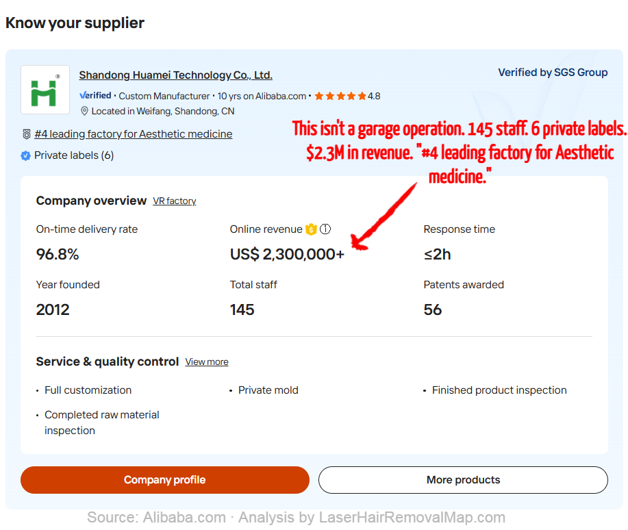 Alibaba manufacturer profile showing factory size and production capacity