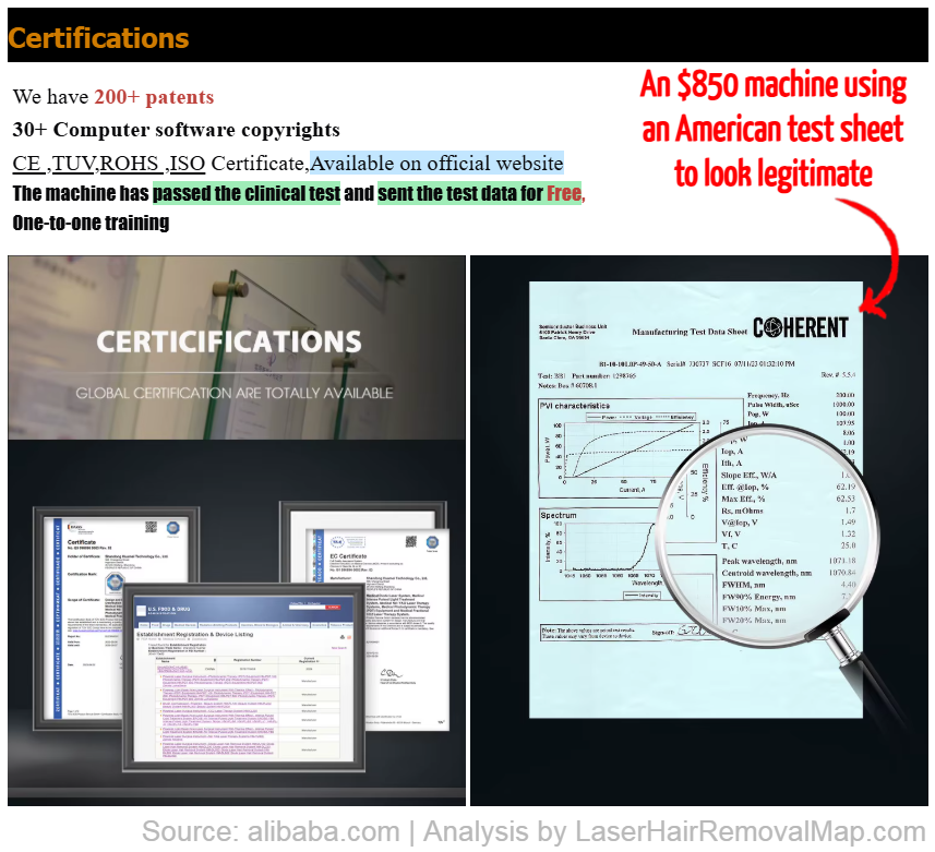 Alibaba listing showing Coherent test sheet and FDA 510K claims